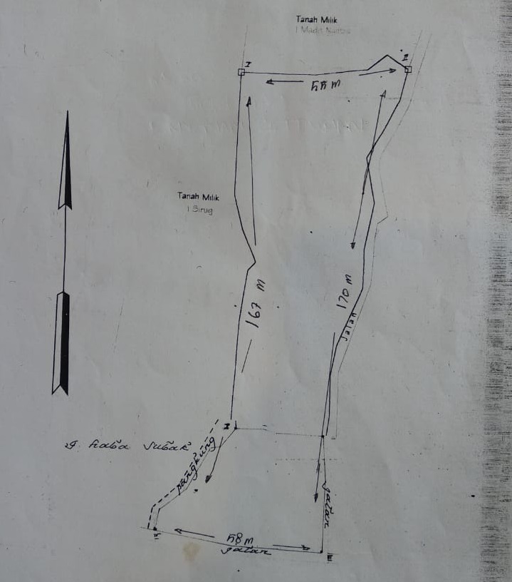 Site map